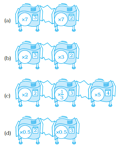 Page 270 Chapter 8 Class 8th NCERT Exemplar